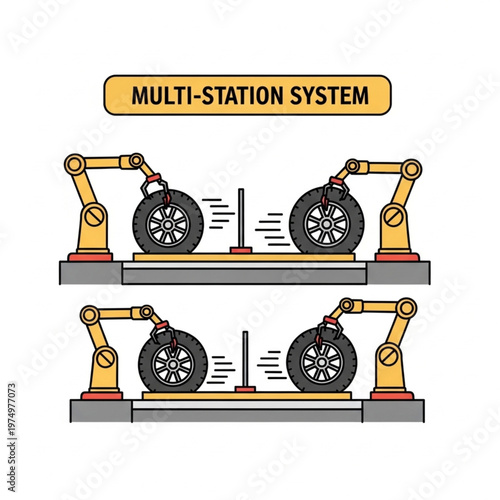 Robotic arms mounting wheels in multi station system.