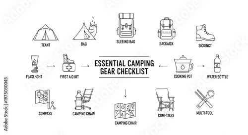 Camping Gear and Equipment List.