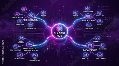 Ai neural network visualization a complex system of interconnected nodes and data streams