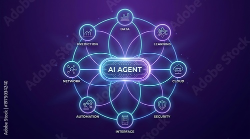 Ai agent network a futuristic visualization of interconnected artificial intelligence nodes