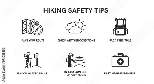 First Aid Kit For Outdoor Adventures.