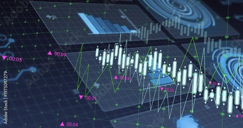 Showing central white candlestick chart on trading dashboard, with green line and magenta markers