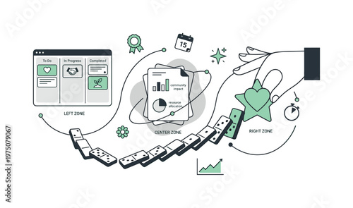 Project management concept with Kanban board, domino effect, and impact assessment