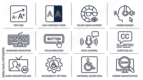 Comprehensive collection of essential digital accessibility features and assistive technology line icons for inclusive user experience and web content
