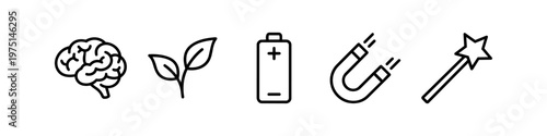 Set of Minimalist Line Icons Featuring Human Brain, Green Leaves, Electric Battery, Horseshoe Magnet, and Magic Wand for Creative Design Projects