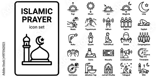 Islamic Prayer Worship Bold Line Icons-Fajr Dhuhr Asr Maghrib Isha Wudu Adhan Sajdah Ruku Qiyam Takbir Jumah Tahajjud-25 Islamic Prayer Icon Set Vector