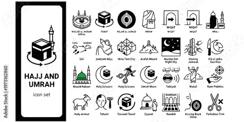 Hajj Umrah Pilgrimage Bold Line Icons-Kaaba Tawaf Ihram Miqat Zamzam Mina Arafat Muzdalifah Jamarat Talbiyah Wukuf Rami-25 Hajj Pilgrimage Icon Set Vector