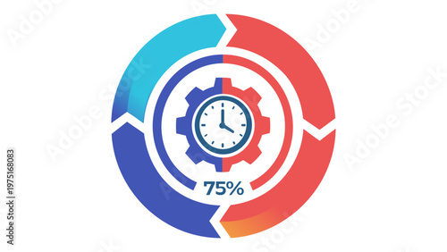 Vector illustration of a project management icon featring a gear with a clock ad circular progress bars sowing 75 percent completio, symbolizing efficiency, orkflow, and time tracking