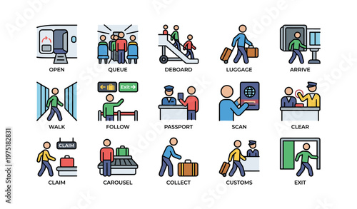 Airport process icons: queue, luggage, passport scan, customs, carousel