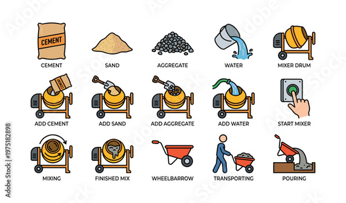Construction process illustrated with cement mixers, materials, tools, and steps