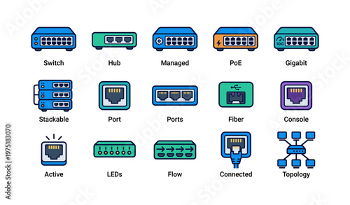 Network device icons: switch, hub, managed, poe, gigabit, stackable, port, fiber, console, leds