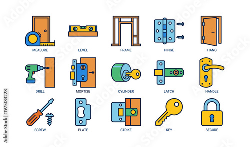 Illustrated guide to door hardware: measure, level, hinge, cylinder, latch, key