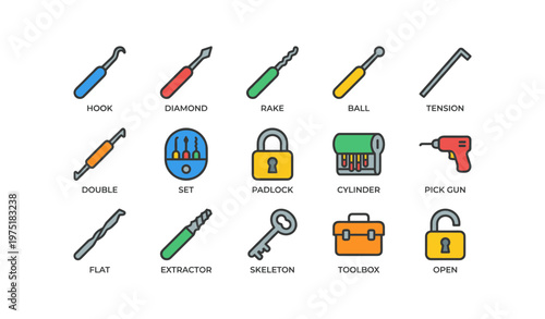 Colorful lock picking tools and accessories with labels