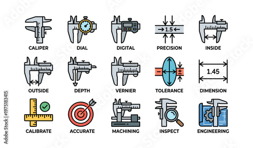 Collection of caliper types and measuring techniques in engineering