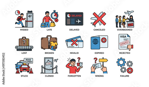 Icons representing common travel issues and problems at airports