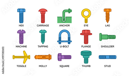 Assorted fasteners: hex, anchor, eye, u-bolt, flange, stud, and more