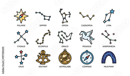 Illustrated constellations and navigational instruments with labels