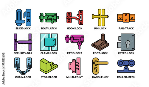 Various types of locks and mechanisms displayed in colorful diagram