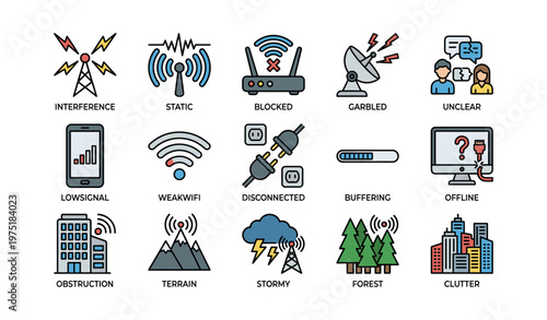 Communication disruptions icons including static, weak wifi, stormy terrain, and buffering issues