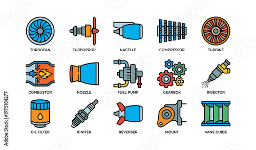 Aircraft engine components: turbofan, propeller, compressor, turbine, nozzle, gearbox, injector