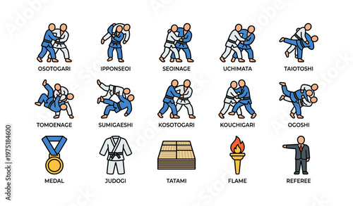 Illustrated judo techniques chart with symbols and equipment icons