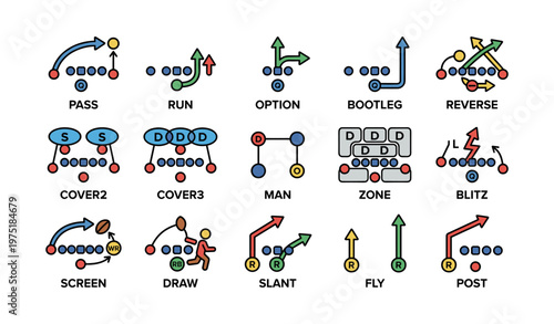 American football play diagrams with strategy symbols for offense and defense