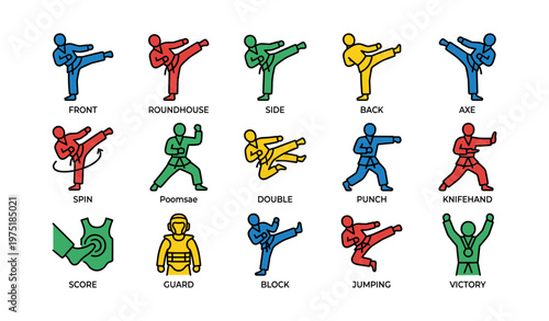 Colored martial arts stick figure poses chart illustrated with descriptive labels