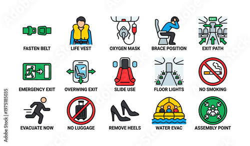 Airline safety instructions with icons for passenger guidance and emergency procedures