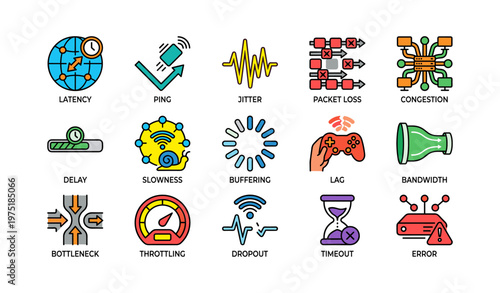 Colorful network issues icons including latency, ping, jitter, packet loss, congestion, delay
