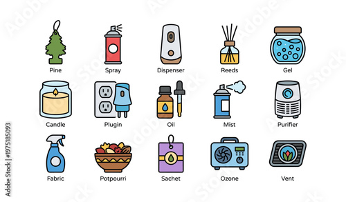 Various aromatic products and devices for home fragrance