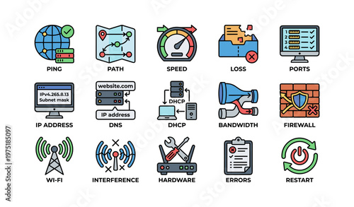 Network diagnostic icons: speed, ip address, dns, bandwidth, firewall, interference