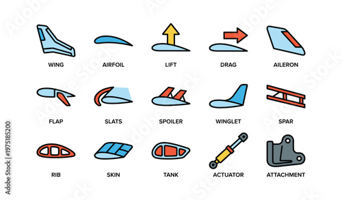 Aircraft wing components: airfoil, lift, spoiler, actuator, attachment illustrated