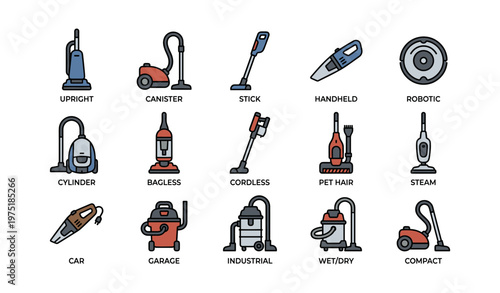 Variety of vacuum cleaners: upright, canister, handheld, robotic, and more