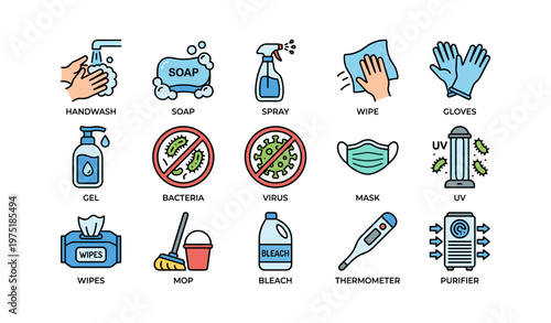 Sanitization icons: handwashing, face mask, disinfectants, virus and bacteria protection tools