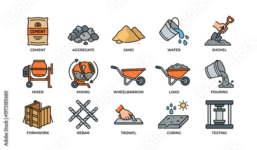 Construction tools and materials: cement aggregate sand water shovel mixer and more