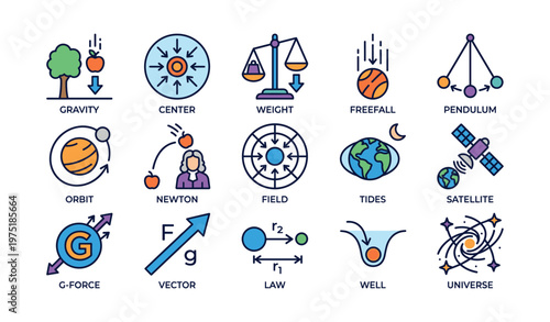 Scientific physics icons illustrating gravity, orbit, weight, and forces
