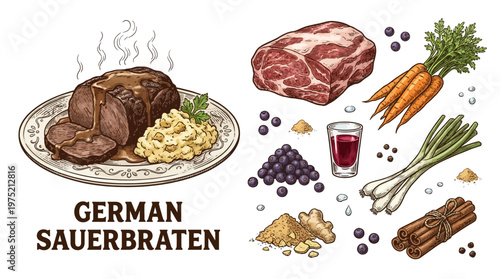 Traditional German Sauerbraten Pot Roast Illustration with Ingredients: Beef, Carrots, Red Wine, Spices, and Mashed Potatoes. Hand-drawn Vintage Style Vector Graphic.