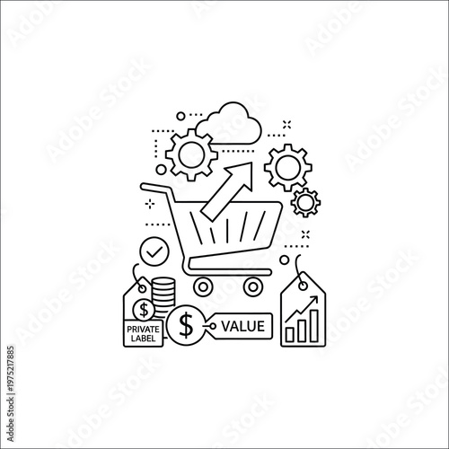 Private Label Products, E-commerce Value Creation, and Sales Growth Strategy Outline Concept