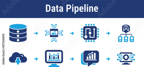 End to end workflow for collecting, processing, storing, and analyzing data to generate predictions. Suitable for enterprise systems, analytics tools, and cloud platforms