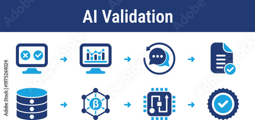 Workflow for validating data and testing AI model performance before deployment. Suitable for machine learning systems and analytics platforms