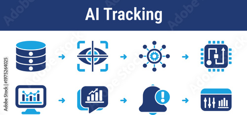 Workflow for tracking system activity, analyzing trends, and generating alerts using AI tools. Suitable for dashboards, monitoring systems, and analytics platforms