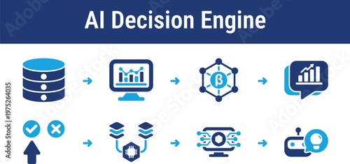 Workflow for analyzing data, generating predictions, and making automated decisions using AI logic systems. Suitable for business tools and automation platforms