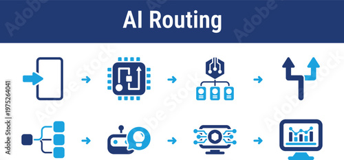 Workflow for classifying input data and routing it through different decision paths. Ideal for automation systems, support platforms, and smart applications