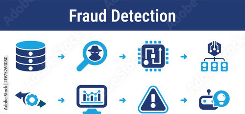 Workflow for identifying suspicious activity and triggering alerts using AI models. Suitable for banking systems, payment platforms, and cybersecurity tools