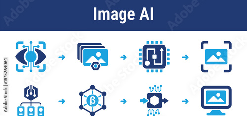 Workflow for analyzing images, detecting objects, and generating structured outputs. Ideal for computer vision systems, monitoring tools, and smart applications