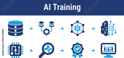 Workflow for training, validating, and optimizing AI models using structured datasets. Suitable for machine learning systems, research tools, and AI platforms