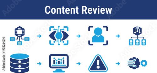 Moderation workflow for scanning text and images, detecting policy risks, classifying violations, and triggering review actions. Great for social platforms, communities, marketplaces, and media tools