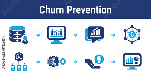 Retention workflow for identifying churn signals, predicting customer risk, segmenting accounts, and launching automated recovery actions. Perfect for SaaS dashboards