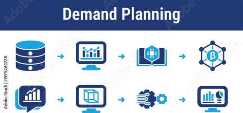 Planning workflow for forecasting future demand, testing scenarios, and automating supply decisions. Suitable for retail systems, supply tools, operations software, and business dashboards