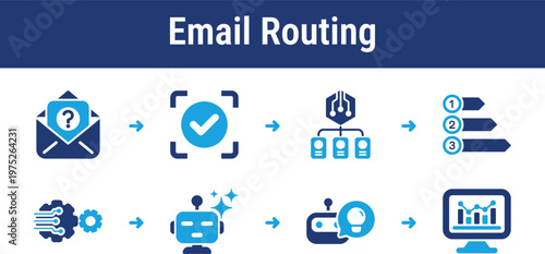Business workflow for reading incoming messages, detecting intent, assigning priority, and routing emails to the right teams. Suitable for help desks, office software, and service automation platforms